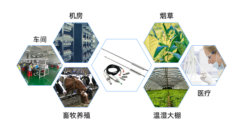 露點儀變送器的應(yīng)用場景